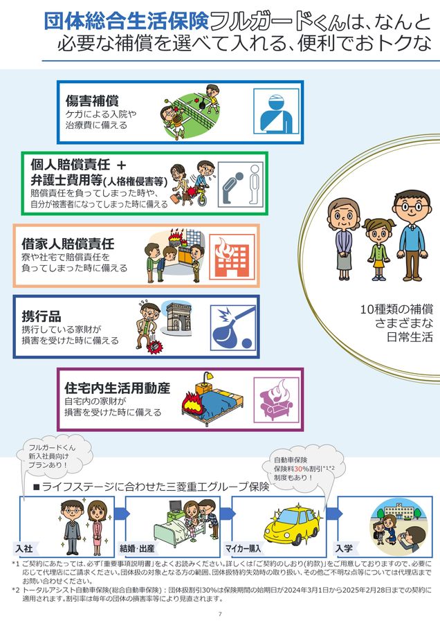 2024年度三菱重工グループ団体総合生活保険パンフレット（現役）