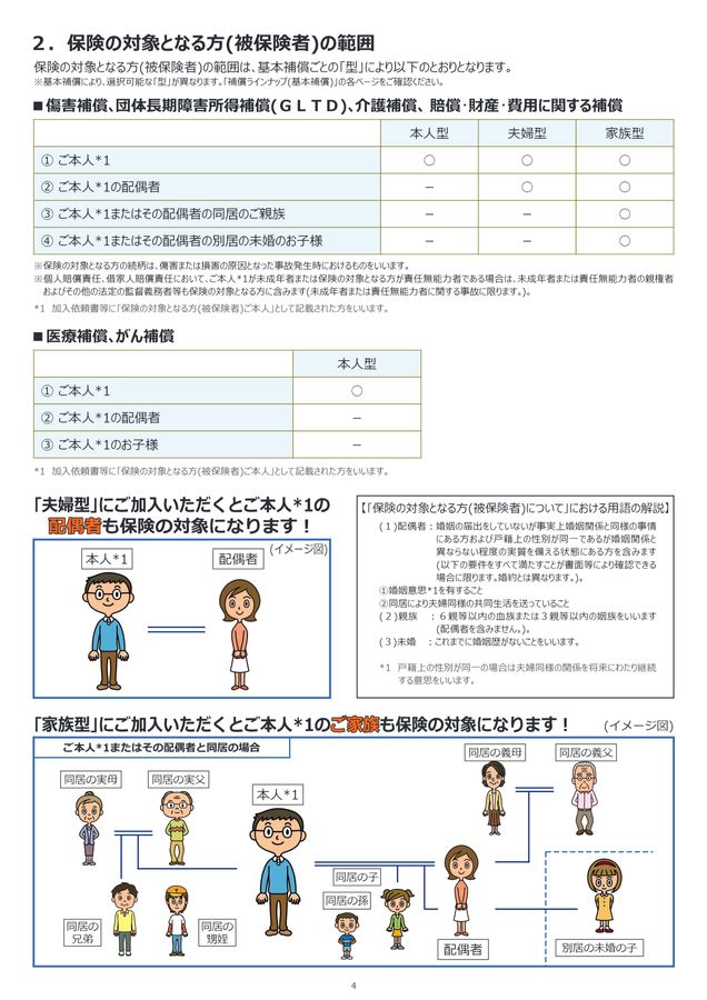 ざいさん♪様♡ご確認ページ】 （サービス | 相続・遺言のことなら 