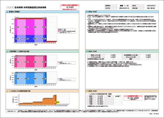 分析シートイメージグラフ